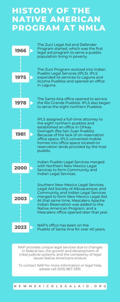 history of the native american program at NMLA